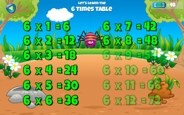 Mini World Maths Times Table(圖3)-速報App