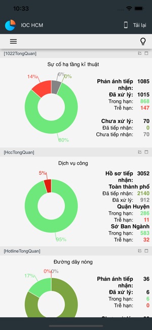 IOC HCM(圖3)-速報App