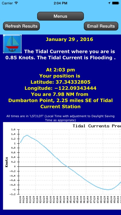 Gulf Currents  Date & Location