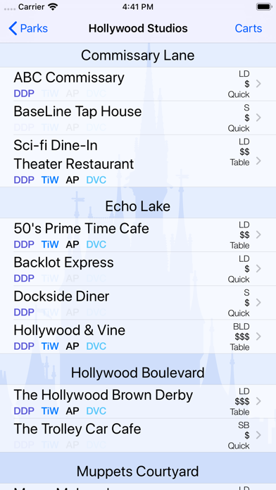 How to cancel & delete Dining for Disney World from iphone & ipad 4