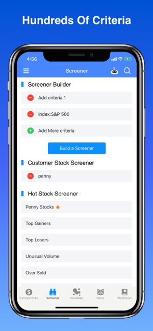 Penny Stocks Pro - screener(圖2)-速報App