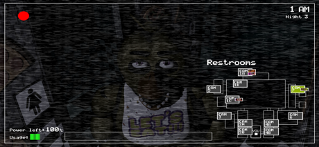 Tips and Tricks for Five Nights at Freddy's