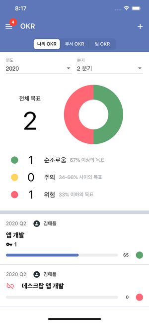 Growteam(그로우팀) 협업도구(圖2)-速報App