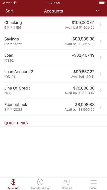 First Hawaiian Bank Mobile