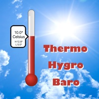  Thermo-Hygro-Baro-Wetter Alternative