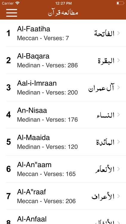 Mutaliya-e-Quran | Tafseer