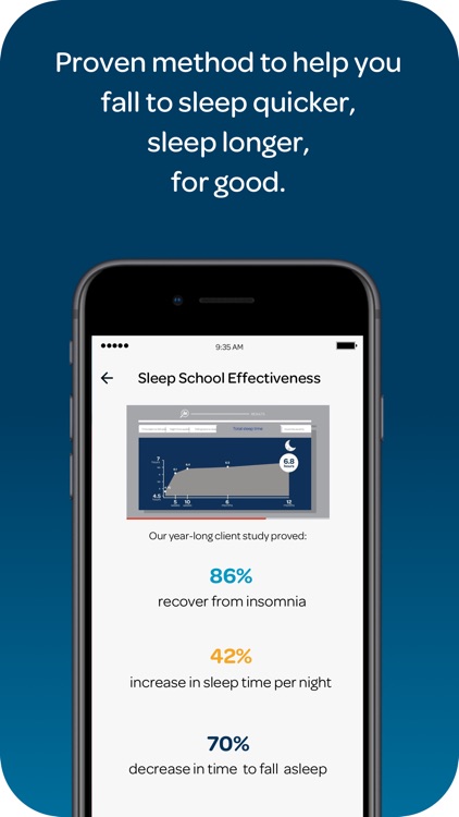 Sleep School for Insomnia