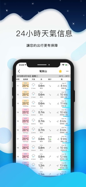 離線潮汐(圖4)-速報App