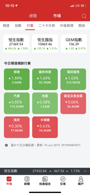 光大新鴻基多元理財APP(圖3)-速報App