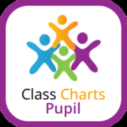 ClassCharts Students Читы