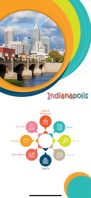 Visit Indianapolis(圖2)-速報App