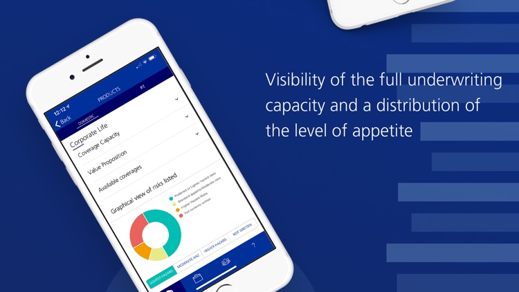 Zurich Risk Appetite App