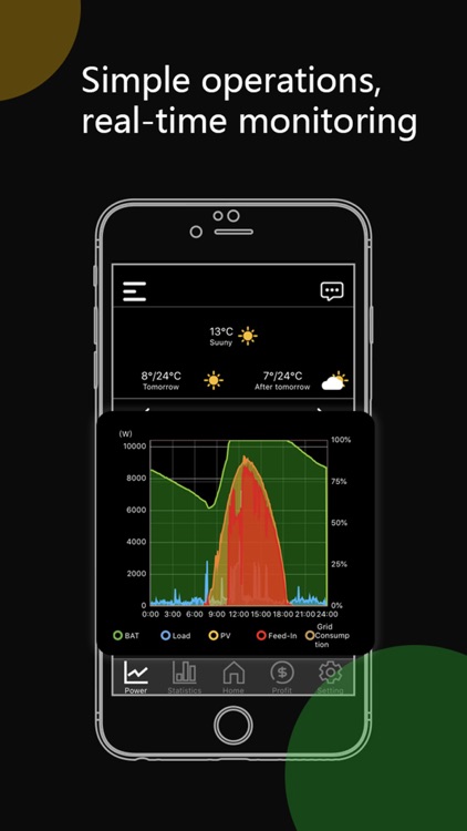 Goanna Solar Batteries