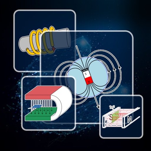 Magnetism - Units Converter