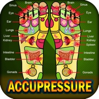 Accupressure Yoga Point Tips