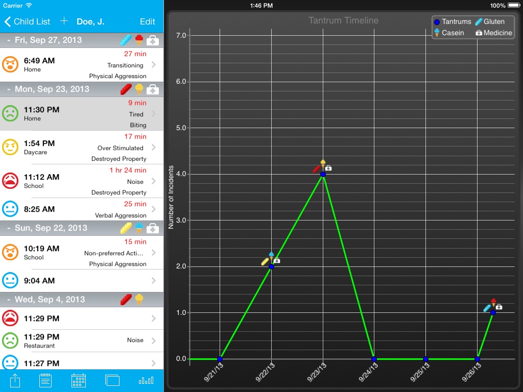 Tantrum Tracker for iPad screenshot 3