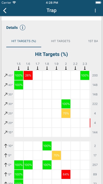 Shooting Data screenshot-5