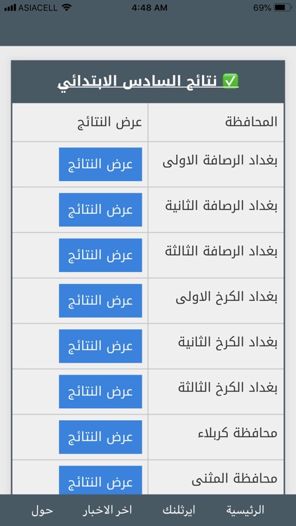 النتائج الوزارية