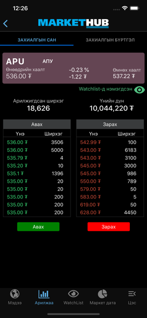 MarketHub Mongolia(圖3)-速報App