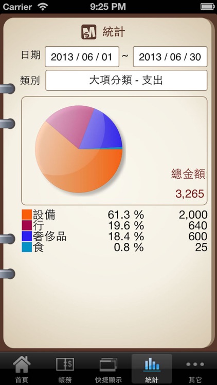 MoneyCare screenshot-3