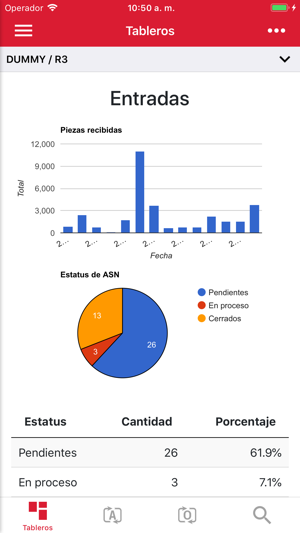 Mobile Flow(圖2)-速報App