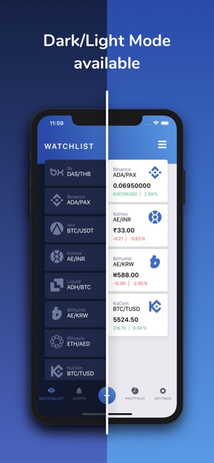 Byte - Crypto Price Tracker(圖4)-速報App