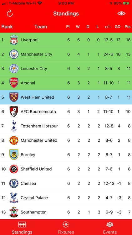 Red's USA screenshot-3