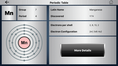 How to cancel & delete Pocket Periodic from iphone & ipad 3