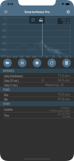 SmarterNoise Pro(圖3)-速報App