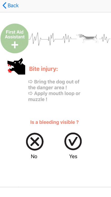 first aid for dogs K9 screenshot-9