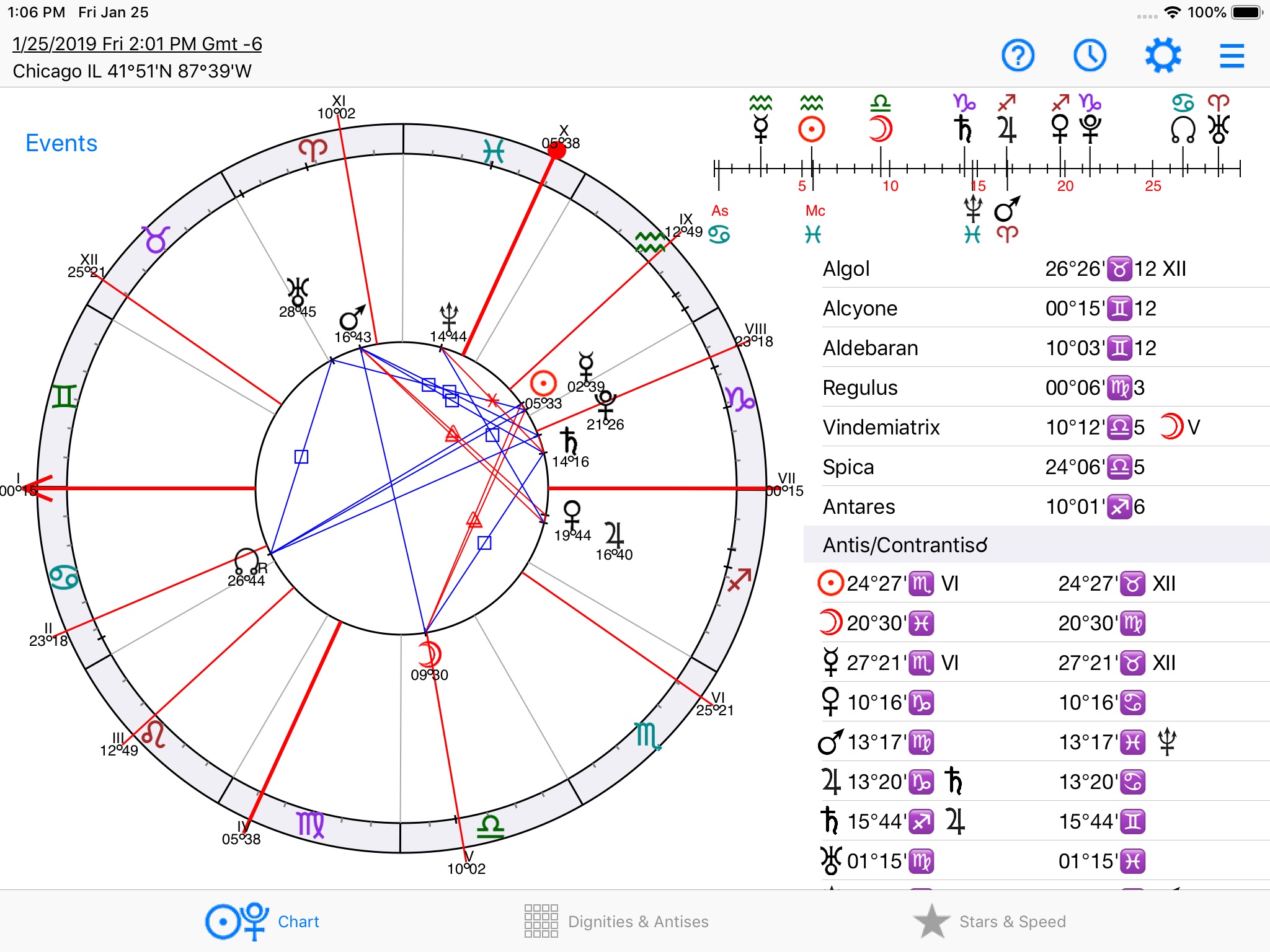 Astrology: Horary Chart screenshot 2