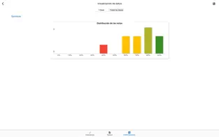 이미지 8 Profesor Ayudante Pro iphone