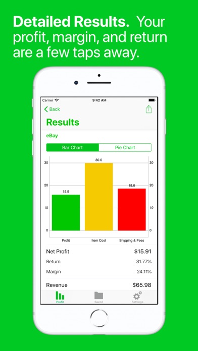 How to cancel & delete Profit Finder - Fee Calculator from iphone & ipad 3