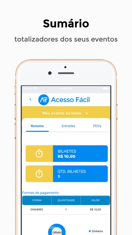 Acesso Fácil Produtor