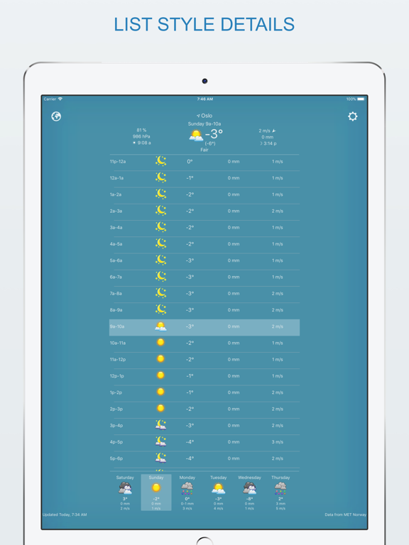 widget weather Screenshots