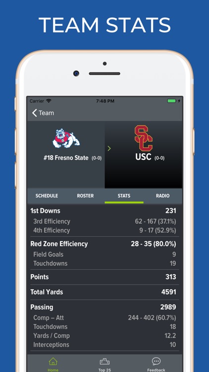 USC Football Schedules screenshot-4