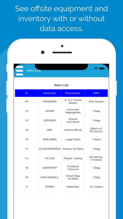 MyStockCard FieldConnect