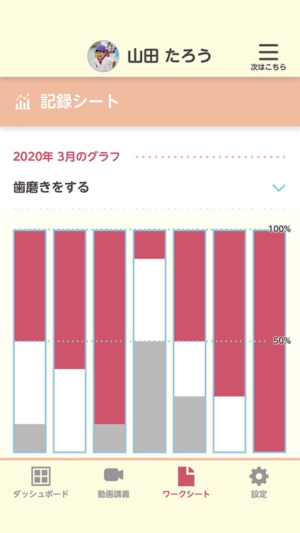 ぺあとれ