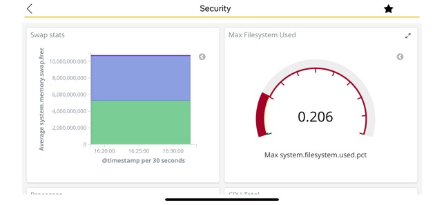 Energy Logserver Mobile