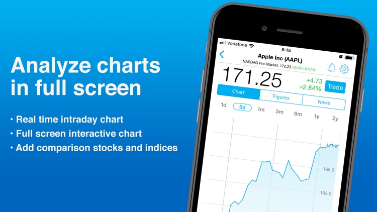 Stock Tracker: Stocks App