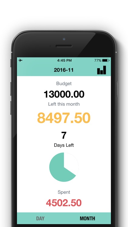 Spending Tracker-Daily Expense