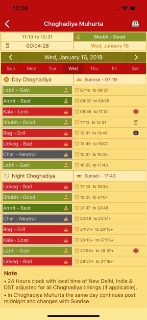 Hindu Calendar - Drik Panchang(圖5)-速報App