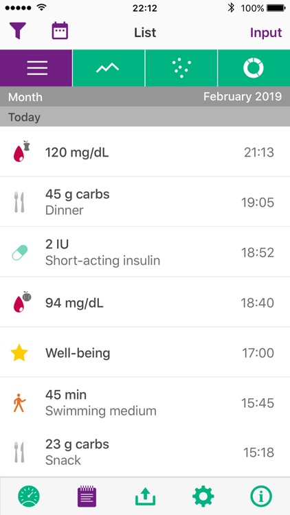 Omnitest Diabetes Diary