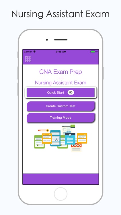 CNA Test Prep.