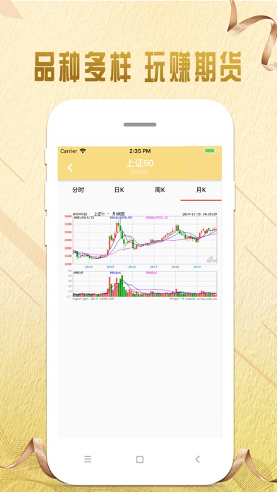 【图】黄金期货-掌上原油贵金属指南(截图3)