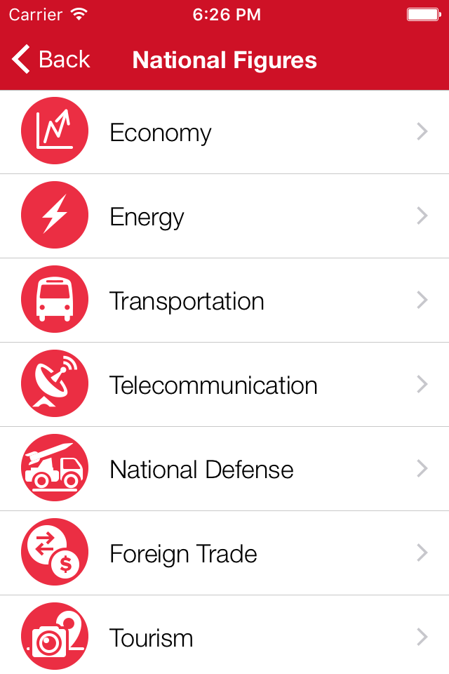 Egypt Executive Monitor