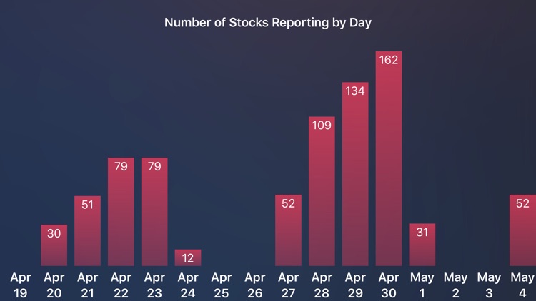 Earnings Season screenshot-3