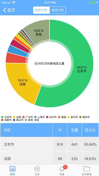 亿企宝 screenshot 4