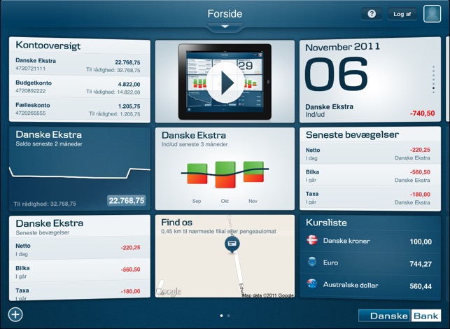 Tabletbank DK - Danske Bank(圖1)-速報App