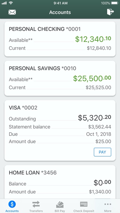 Northwoods Credit Union